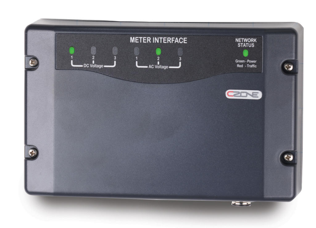 Interfejs pomiaru (Meter Interface - MI)
